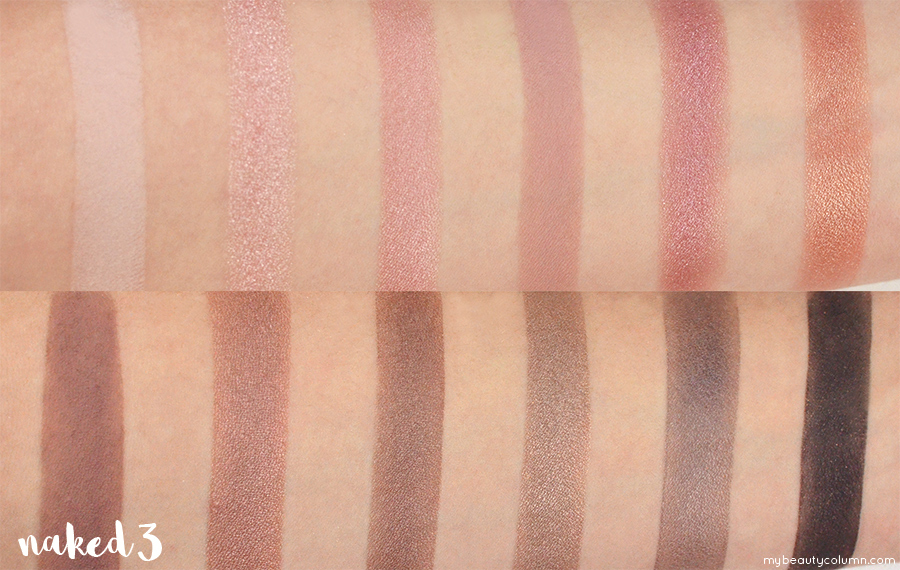 urban decay kozmetika srbija urban decay senke naked paleta svocevi